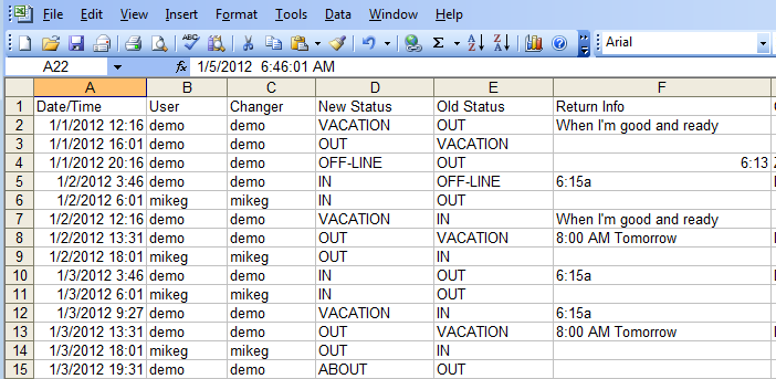 Audit Report Example